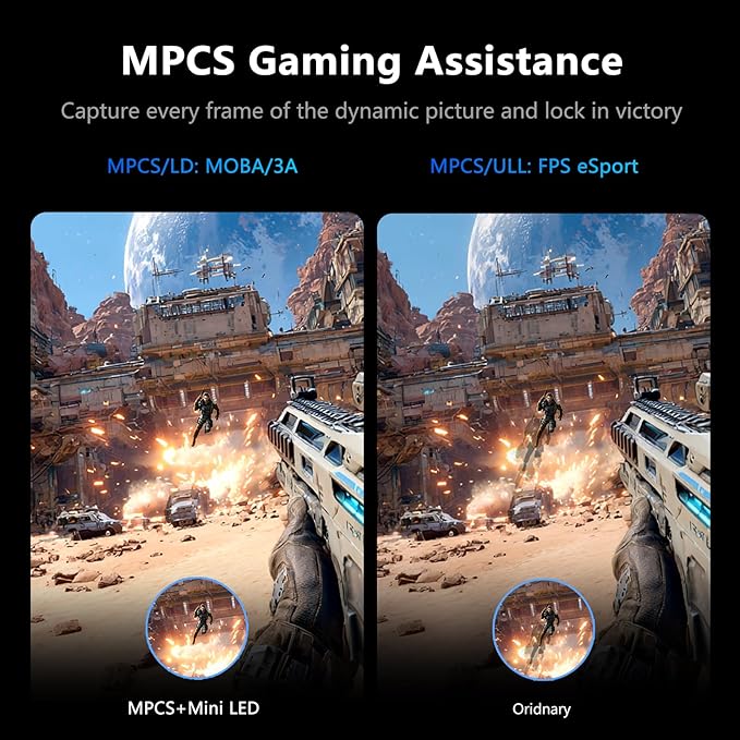 INNOCN 27" 2K QHD 2560 x 1440P 320Hz Monitor, Gaming Console Ready, Mini-LED Precisely Dimming, Monitor for Mac, HDR1000, 1ms, MPCS/ULL, FPS, HDMI 2.1, DP, Speaker, Pivot Adjustable Stand - GA27T1M