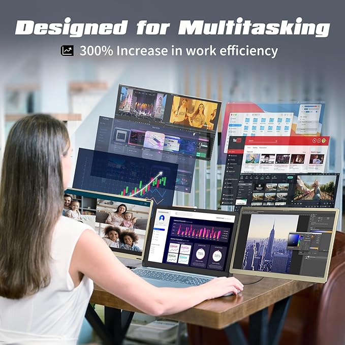 Laptop Screen Extender Monitor - 15.6" Triple Portable Monitor 85% NTSC FHD 1080P IPS Detachable Screen Design Extended Monitors for Laptops Compatible with Windows Mac