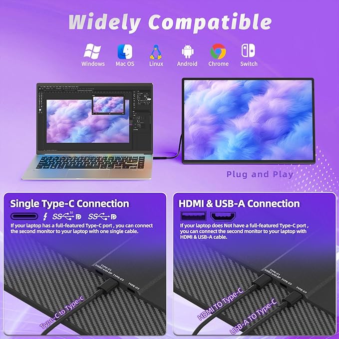 ROYY Portable Monitor Screen Extender - 16 inch 1200P FHD USB-C HDMI Computer Display Gaming IPS with Stand HDR Travel External Monitor for Laptop PC Phone Mac Switch