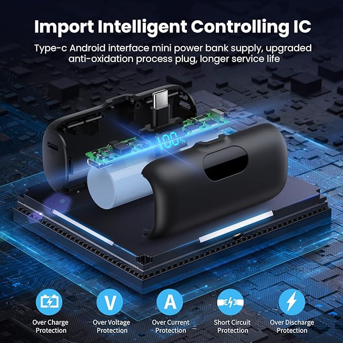 [2 Pack] Samll Portable Charger for iPhone 16/15 Series, 5000mAh 3A PD USB C Power Bank, Mini LCD Display Battery Pack Compatible with iPhone 16/16 Plus/16 Pro/15 Pro Max,Samsung,Android/Moto/LG etc
