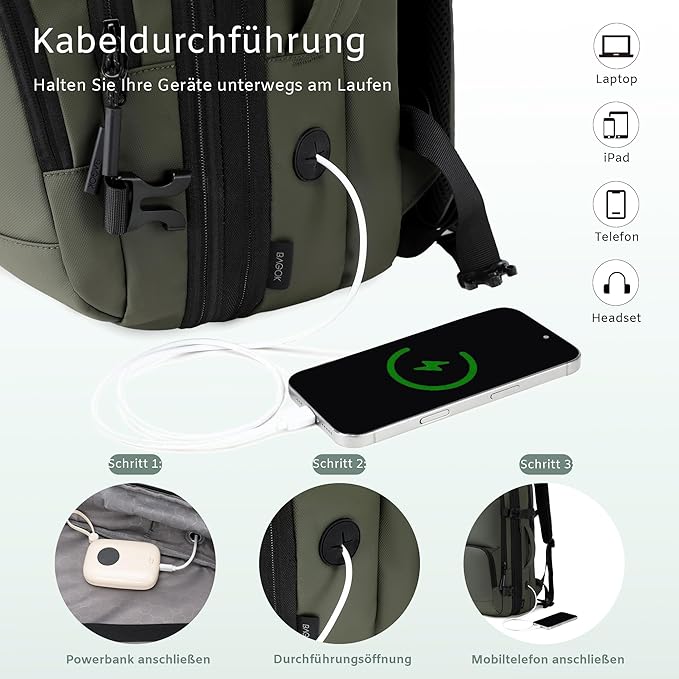 Carry On Travel Backpack, 35L-40L Expandable Extra Large Airline Approved,Lightweight Daypack for Men and Women