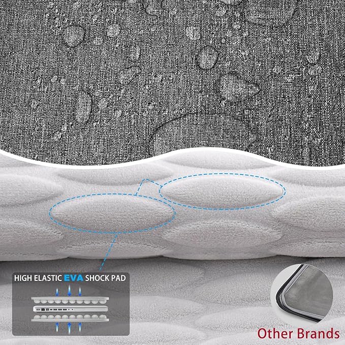 ZINZ Slim & Expandable Case 12.9 13 inch Travel Laptop Shoulder Bag for MacBook Air 13" M3/M2/M1, MacBook Pro 13" M2/M1, iPad Pro 12.9"/13"/11", iPad Air 13",L01G03