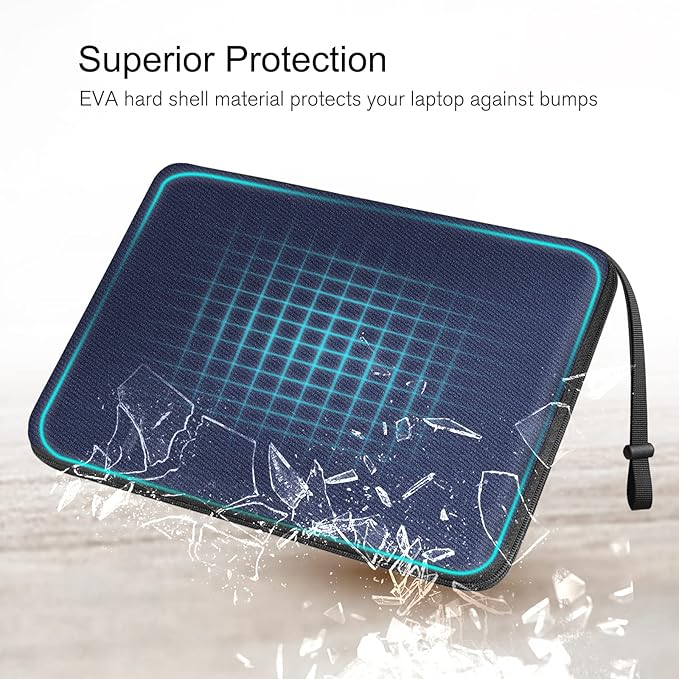 FINPAC 15.6-inch Hard Laptop Sleeve Case Compatible with 15.6 Inch Acer Aspire, Shockproof Computer Carrying Case for HP Dell Razer Samsung Laptop Chromebook, Navy