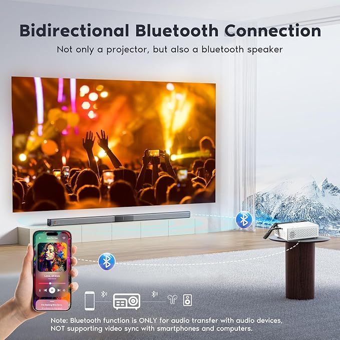 Mini Projector with Two-way Bluetooth, Portable Movie Projector, 1080P Full HD Projector with Speaker for Home Bedroom, 50% Zoom, Compatible with Smartphone,HDMI,USB,Fire Stick