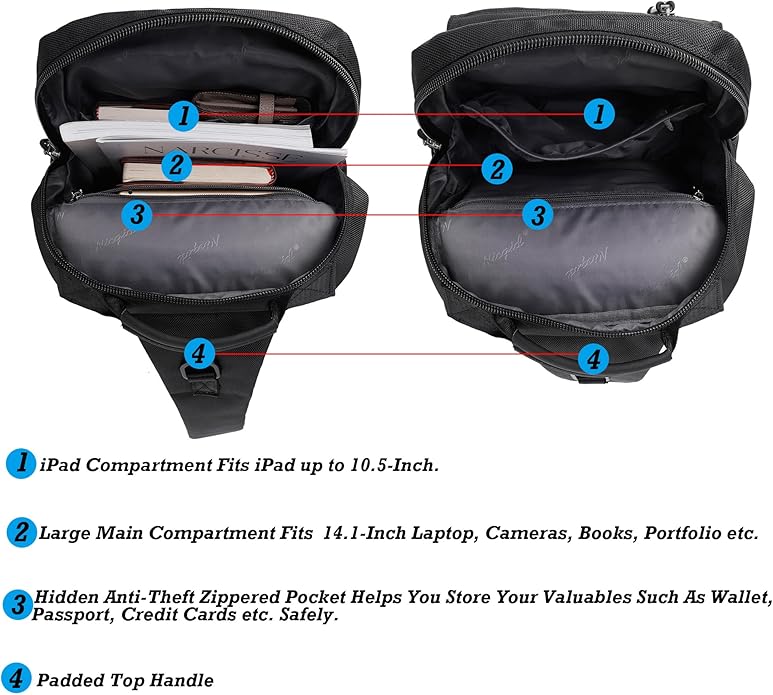NICGID Sling Bags Chest Shoulder Backpacks, 12.5'' 13.3'' 14.1'' 15.6''Laptop Backpack Crossbody Messenger Bag Travel Outdoor