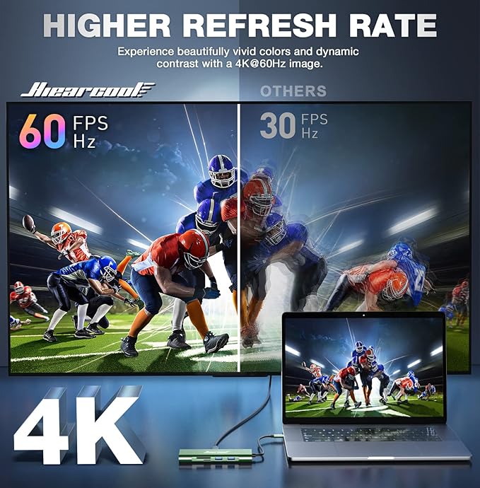 Hiearcool USB C Hub, 8 in 1 USB C Hub Multi-Port Adapter with Gigabit Ethernet, USB C to 4K@60Hz HDMI Dock Dongle for MacBook Pro Air M1 M2 and Type C Laptops-Green