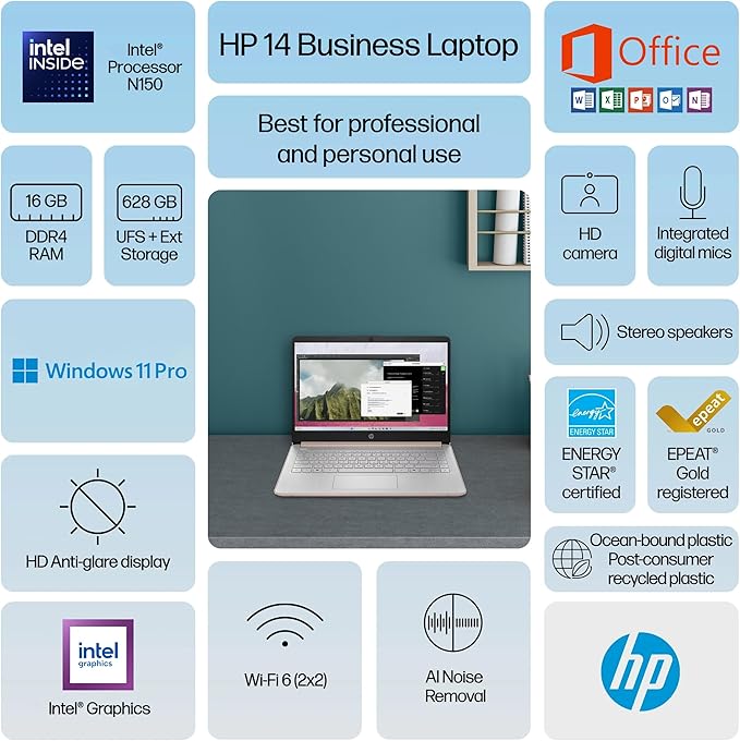 HP 14" Laptop 2025 Business Student Slim Computer, Lifetime MS Office, Copilot AI, Quad-Core Intel CPU, 16GB RAM, 628GB Storage (128GB UFS+500GB Ext), MarxsolAccessory, Wi-Fi 6, Win 11 Pro, Rose Gold