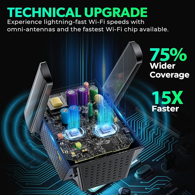 2025 WiFi 6 Extender Internet Booster for Home, Longest Range up to 18k sq. ft, 3Gbps Dual Band Faster Speed Access Point, Wireless Internet Repeater with Gigabit Ethernet Port, Mesh WiFi, 1-Tap Setup