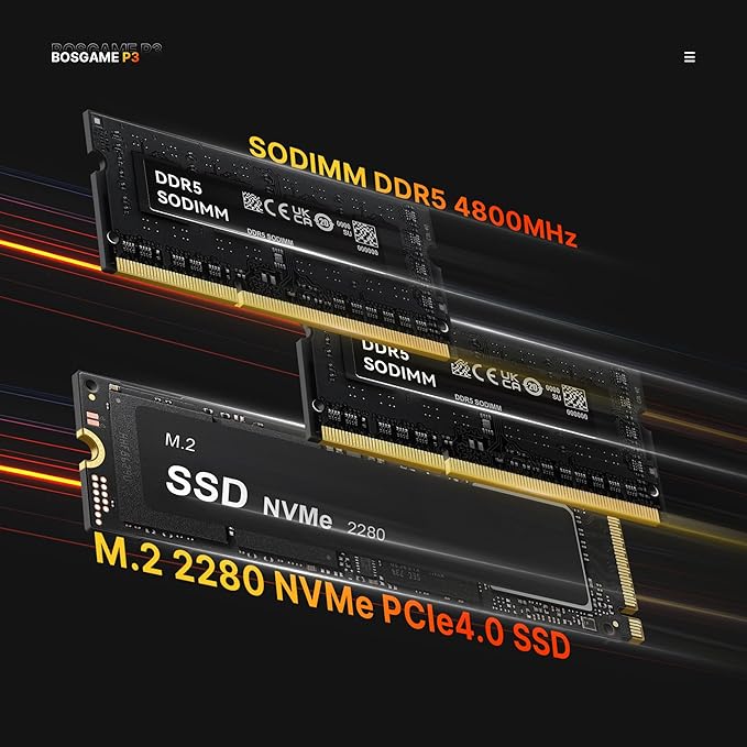 BOSGAME P3 Lite Mini PC Gaming Computers Ryzen 7 6800H, Radeon 680M Graphics, 32GB DDR5 RAM, 1TB PCIe 4.0x4 SSD,Triple Display (HDMI/DP/USB4),USB4 8K 60Hz,WiFi 6E,BT5.2,Dual 2.5GbE LAN