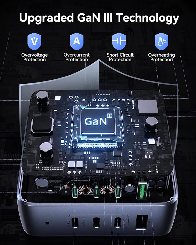 140W GaN USB C Wall Charger, 4-Port PD3.1 Laptop Charger Block Foldable Compact PPS Fast Power Adapter for MacBook Pro/Air, Dell XPS, iPad Pro, iPhone 17/16 Pro, Galaxy S25/S24, Steam Deck, and More
