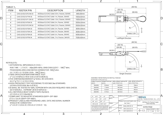 10Gtek 40G QSFP+ DAC Cable - 40GBASE-CR4 Passive Direct Attach Copper Twinax QSFP Cable for Cisco QSFP-H40G-CU5M, Meraki MA-CBL-40G-5M, Supermicro, Mikrotik, Open Switch Devices, 5-Meter(16.5ft)