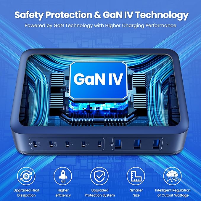 USB C Charger Block 515W[2025 Upgraded] GaN IV 8 Port Fast Charging Station Hub,Dual PD 100W USB C Laptop Charger Compatible with MacBook Pro/Air,iPad,iPhone 16/15,Galaxy S23/S24 Steam Deck Dell XPS