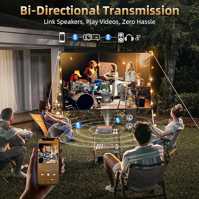 [Electric Focus/4K Support] Projector with WiFi 6 and Bluetooth 5.4, Highlight Native 1080P Outdoor Movie Projector, FUDONI Home Theater Auto 6D Keystone & Max 300"Screen, for iOS/Android/TV Stick