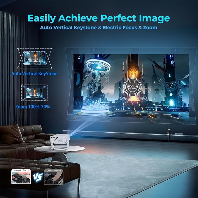 Projector with WiFi and Bluetooth,Mini-Projector: [550 ANSI & 360°Adjustable-Stand & Electric Focus & Auto Keystone], Lisowod L02 2025 Upgrade Portable 1080P Outdoor Movie Projector for Phone/TV Stick