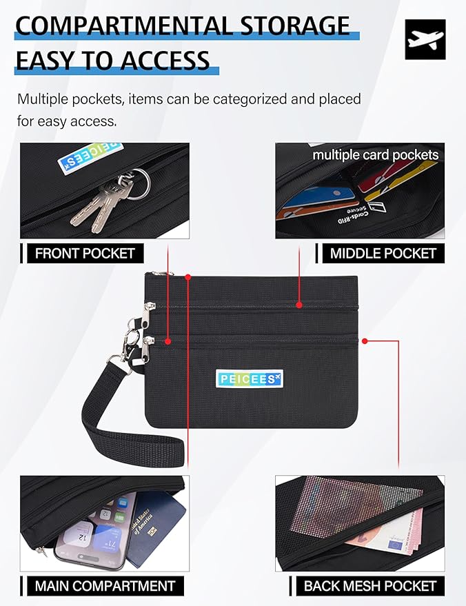 Peicees World Travel Essentials Currency and Passport Organizers Cash Cards Tickets Holder RFID Blocking Wallet, Light Gray