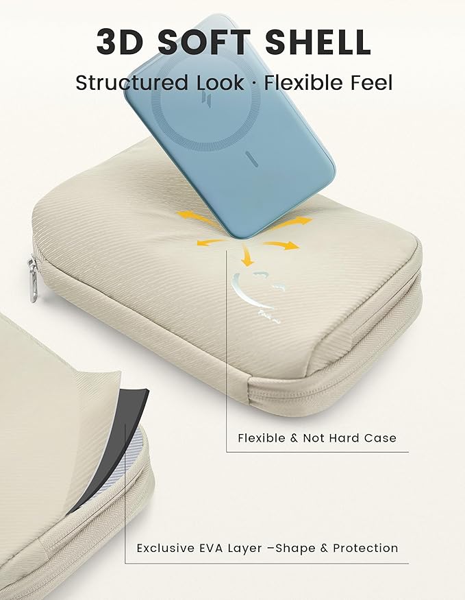 Travelkin Travel Cord Organizer, Electronic Organizer Travel Case, Cable Organizer Bag For Cords,Chargers Phone, Sd Card,Usbs