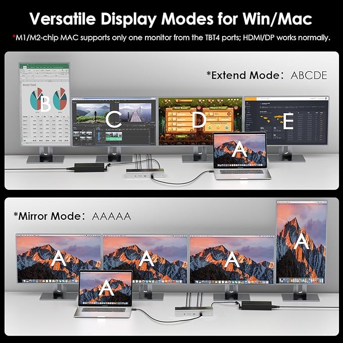 WAVLINK Thunderbolt 4 Dock with 100W Charging, Displaylink Docking Station Quad 4K@60Hz Monitors,3 Thunderbolt 4 Ports, 2.5G Ethernet, USB C Docking Station for Mac and PC,Displaylink Driver Required