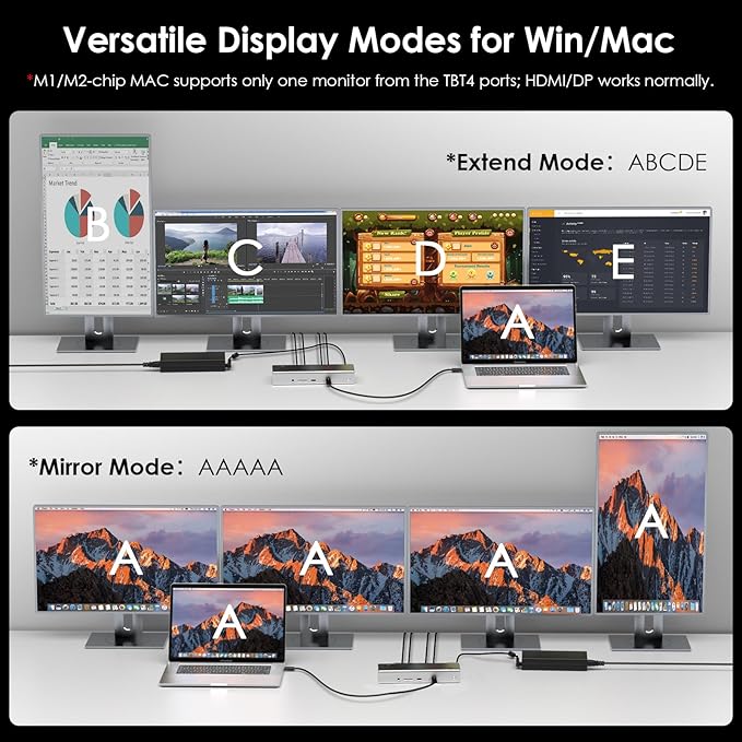 WAVLINK Thunderbolt 4 Dock with 100W Charging, Displaylink Docking Station Quad 4K@60Hz Monitor,3 Thunderbolt 4 Ports, 2.5G Ethernet, Thunderbolt Dock for Mac M1-M4 and PC,Displaylink Driver Required