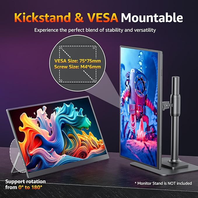 cocopar 18.5 inch Portable Monitor- 1080P IPS 100Hz 125% sRGB Gaming Monitor HDMI USB-C Large Portable Screen for Laptop MacBook Surface PC PS4/5 Travel Display with Kickstand VESA Speakers