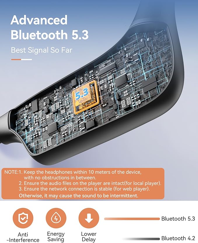 Open Ear Sport Headphones, Wireless Bone Conduction Earphones, Built-in 32GB MP3,with Mic, IP68, Sweat & Water Resistant, Up to 8 Hours Battery, Bluetooth 5.3,for Running,Swimming,Workouts