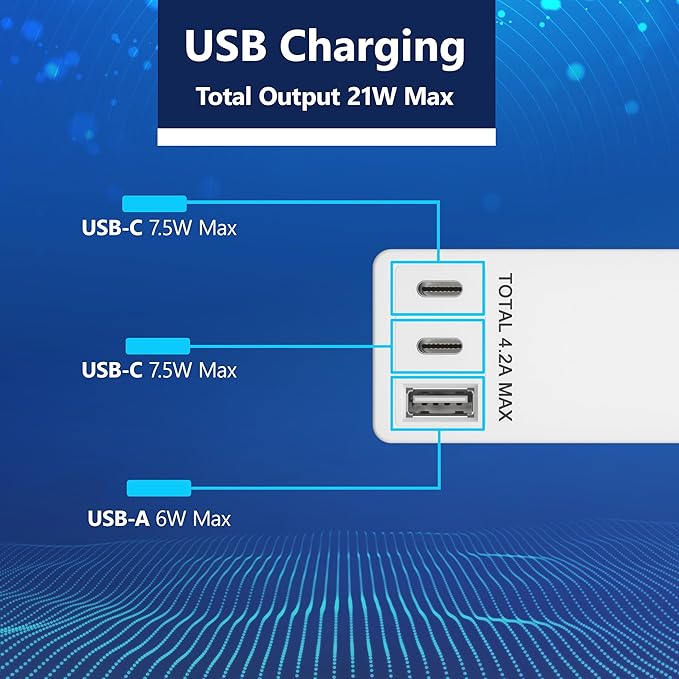 LIDER Outlet Extender with 4 Receptacles, USB-A and 2 USB-C, Ultra-Thin Flat-Plug with Cord Extender, 4-Outlet Power Strip, Slim Angled Design, Surge Protector, 1500 Joules, 5ft Cord, UL-Listed, White