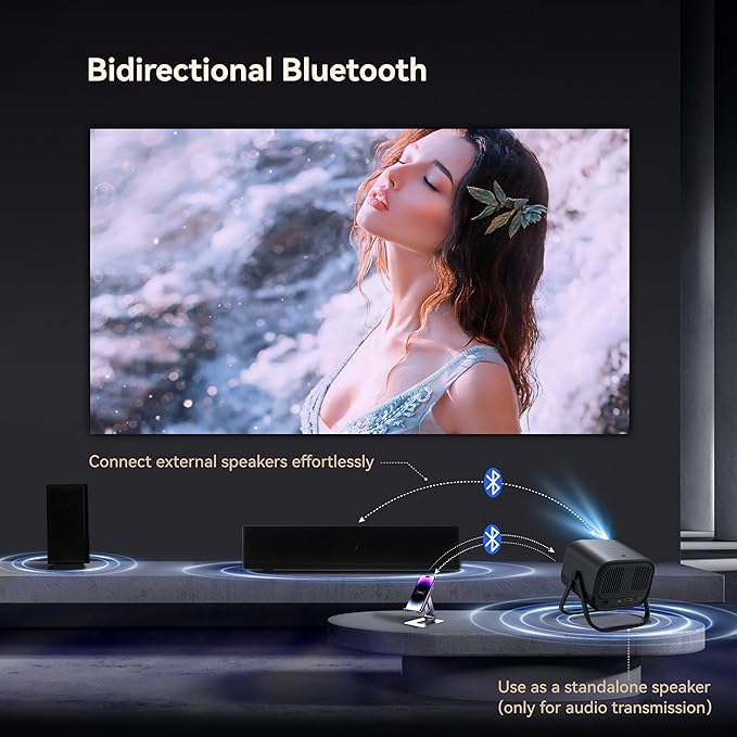 Electric Focus&360°Adjustable Stand-1080P Phone Projector with WiFi and Two-way Bluetooth,MEER 2025 Latest Upgraded Auto Keystone Ceiling Projector, Home Movie Proyector for iPhone/TV Stick/Laptop