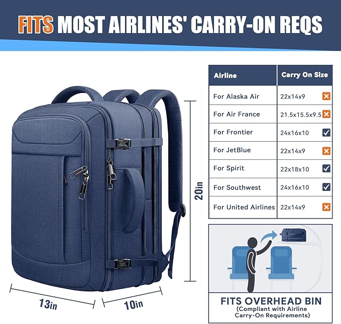 Travel Laptop Backpack, 50L Travel Backpack, 17.3 Inch Carry on Large Luggage TSA Flight Approved Laptop Bag, Multiple Pockets TSA Friendly Water Resistant Business Bag for Men, Blue