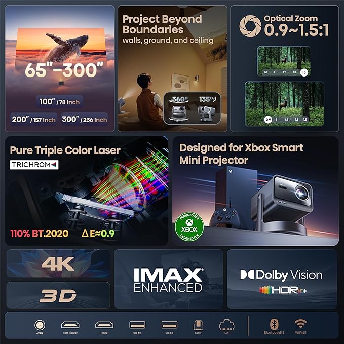 Hisense C2 Ultra, Triple Laser Smart Portable Projector, 4K UHD, 3,000 Lumens, 65” – 300”, Dolby Vision, IMAX Enhanced, Sound by JBL, Netflix Included, Designed for Xbox, Optical Zoom