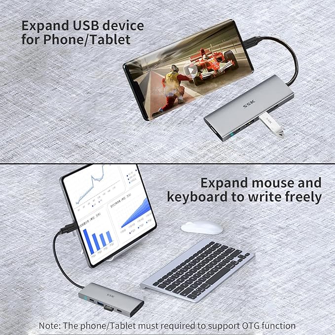 SSK 100W USB-C HUB, USB3.2 Gen 2 10Gbps 5 in 1 Type C Multiport Adapter with 4K HDMI, 2 USB C with 1 PD Powered, 2 USB A 3.2 Gen2 Ports, SuperSpeed USB Dock for Laptop MacBook Pro Air Dell Hp Lenovo