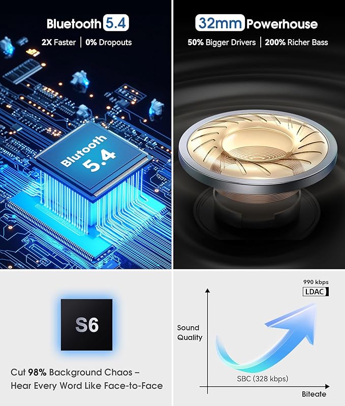 MUSICOZY Sleep Headphones Bluetooth 5.4 Headband, Wireless Earphones Music Sleep Earbuds Sleeping Eye Mask with HD Stereo Speakers for Workout Running Travel Yoga, Ideal Gifts for Women Men