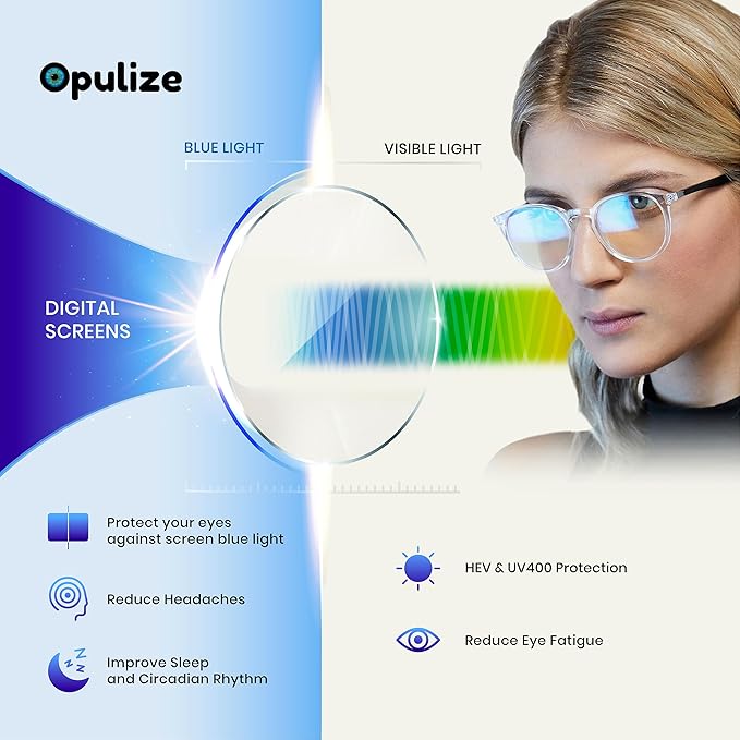 OPULIZE SEE Reading Glasses with Blue Light Blocking for Women and Men, Narrow Frame, Spring Hinges, Computer Gaming Glasses, Purple +1.5 (Pack of 1)