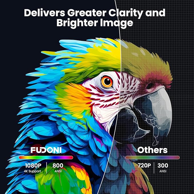 [Netflix App/Dolby Audio] FUDONI Smart Projector with WiFi and Bluetooth, Native 1080P 25000L 4K Decoding for Home Cinema, Outdoor Movie Projector with Apps, Built-in Netflix/YouTube/Prime Video