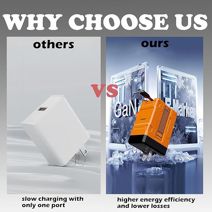 2 in 1 Fast Charger 120W, 2026 New Scalable Retractable 120w Fast Charger Module, All in 1 Foldable Charging Adapter Wall Plug for Phone,Tablet,Laptops (Yellow)