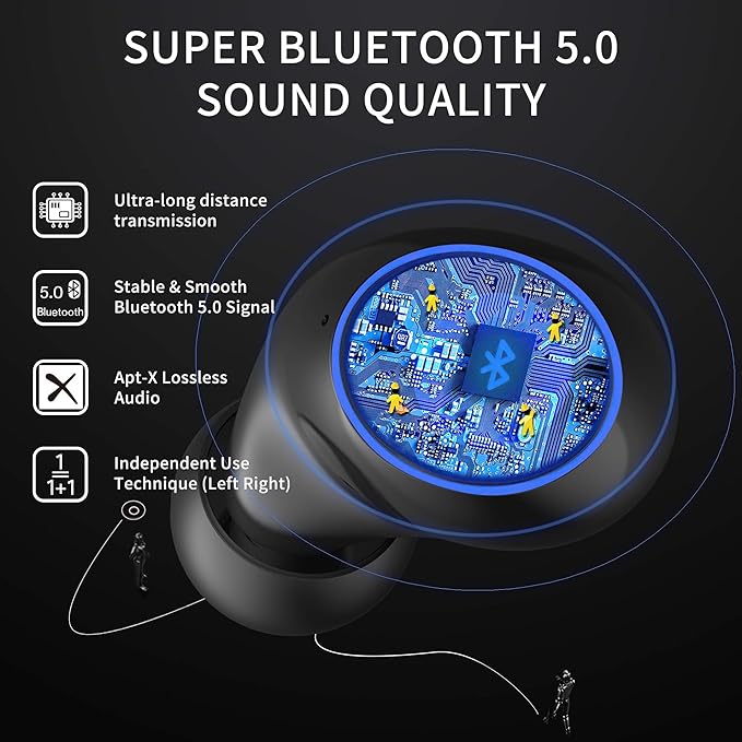 Gray Wireless Bluetooth 5.0 Earbuds, B88-1, IPX5 Waterproof, 36H Playtime, Built-in Mic, LED Display, USB-C, for Kids, Boys, Adults, Gaming