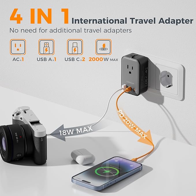 TESSAN Travel Adapter PD 20W, International Power Adapter 2 USB C 1 USB A, Ultra Thin Universal Plug Adaptor Worldwide Outlet for US to European UK Italy Spain New Zealand (Type C G A I)