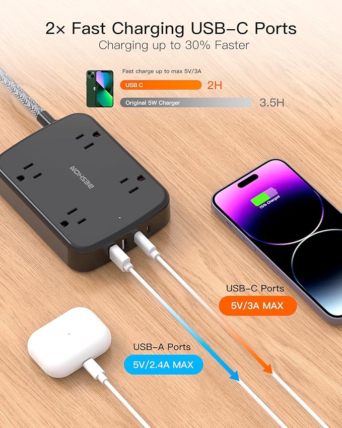 Extension Cord 15 ft, BESHON Long Power Strip with 2 USB C, Flat Plug Power Strip, 4 Outlets and 4 USB Charging Ports, Outlet Extender, 900 Joules, for Home Office Dorm Room Essentials, Black