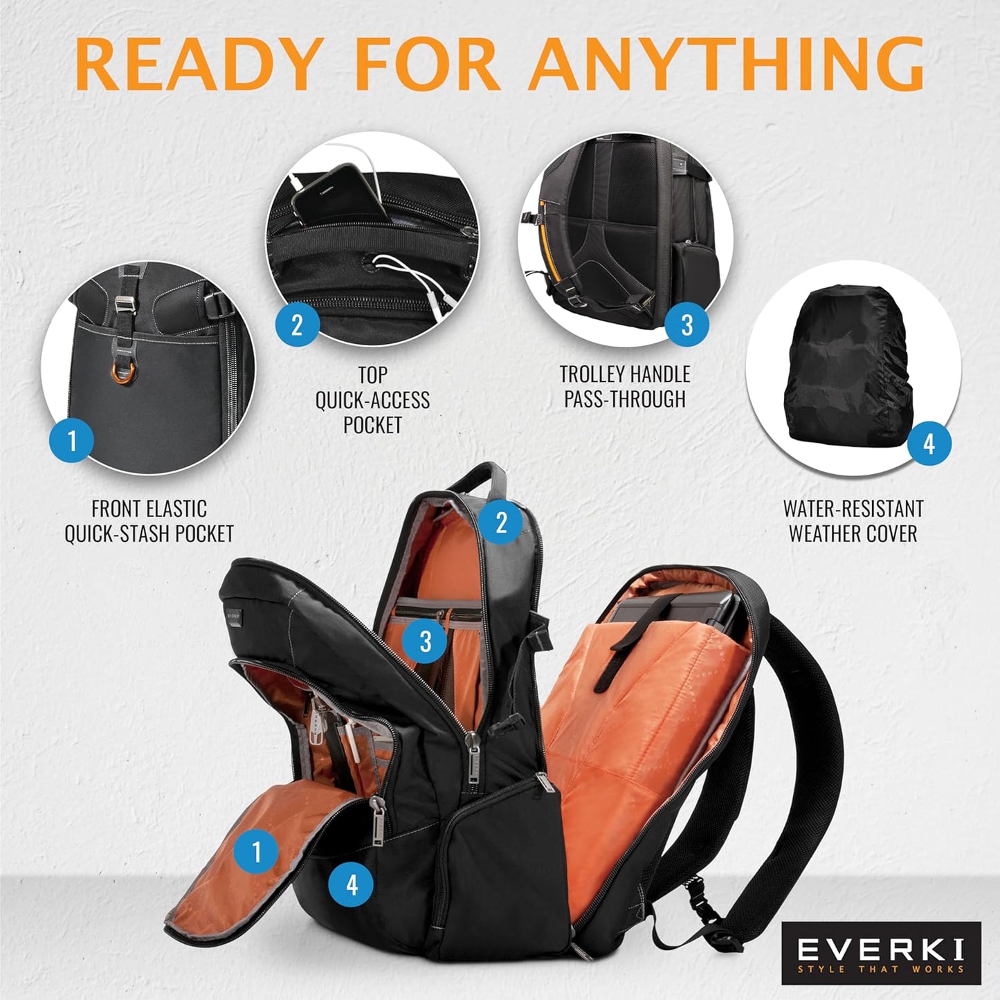 EVERKI Business 120 Laptop Backpack with Rain Cover, 40L Capacity, Large Compartment for Laptops Up to 18.4", 180° Fold-Out Design, Padded Pocket, Durable Design with Multiple Pockets – EKP120 - Black