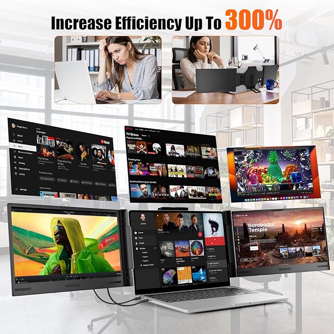 Laptop Screen Extender 14 inch Laptop Monitor Extender 1080P IPS, Triple Portable Monitor for Laptops 13-17.3" with USB-C DP/HDMI Port, Plug-Play Portable Screen for Windows/Mac/Chrome/Android