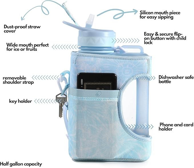 H2O Capsule Half Gallon Cube Square Water Bottle value pack - 2.2L Water Bottle with Strap, 2 Sleeves, Covered Straw Lid – BPA Free Reusable Sports Water Jug with Handle, (68 Ounce)