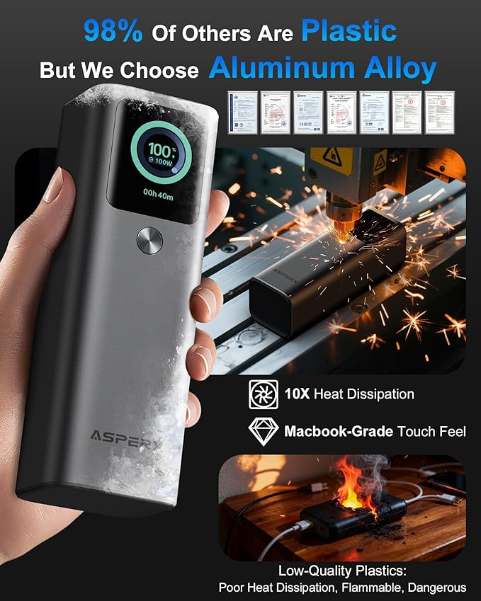 AsperX Laptop Power Bank, 165W 20,000mAh, Retractable Cables, Aluminum Alloy Unibody Portable Charger Power Bank, Battery Bank for MacBook Pro/Air/iPhone 17/iPad Pro/S25 Ultra/Dell/HP(TSA-Approved)