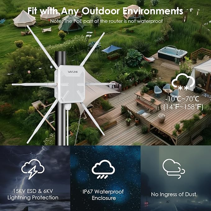 WAVLINK AX3000 WiFi 6 Access Point, Outdoor WiFi Extender Long Range with Dual Band/PoE/IP67 Waterproof/6 x 7dBi Antennas, Supports Up to 256 Devices for Camping, Large Backyard Work with Starlink