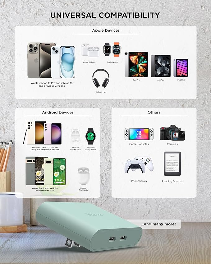 iHome Multiport 40W USB-C Charger, AC Pro 2-Port Flat Block, Dual Fast Charging Wall Adapter