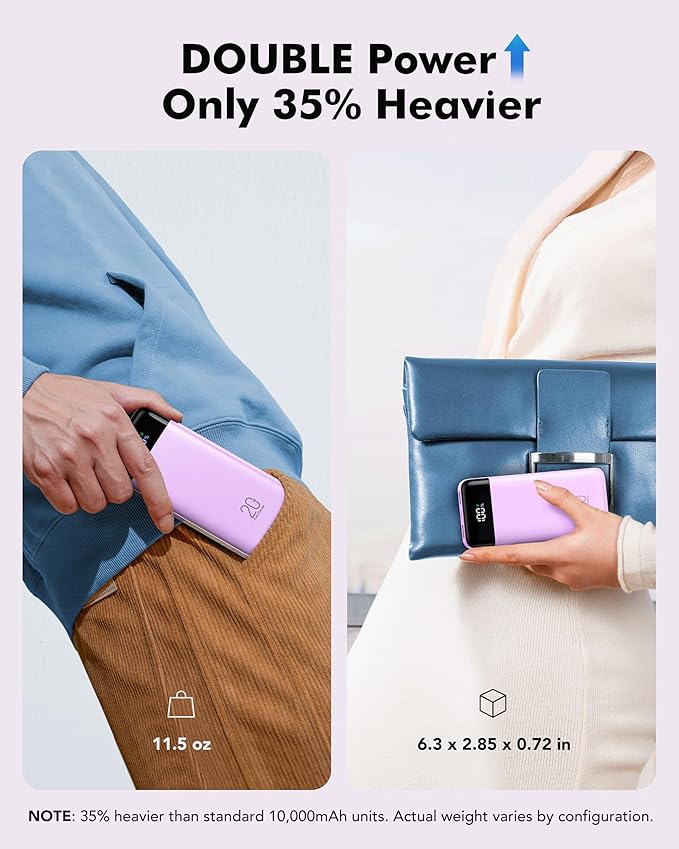 charmast 20000mAh Portable Charger with Built in Cables, 22.5W Travel Power Bank Fast Charging, USB C Cell Phone Battery Pack for iPhone 16/15/14/13/12/11 Series, iPad, Samsung, Android, Tablet