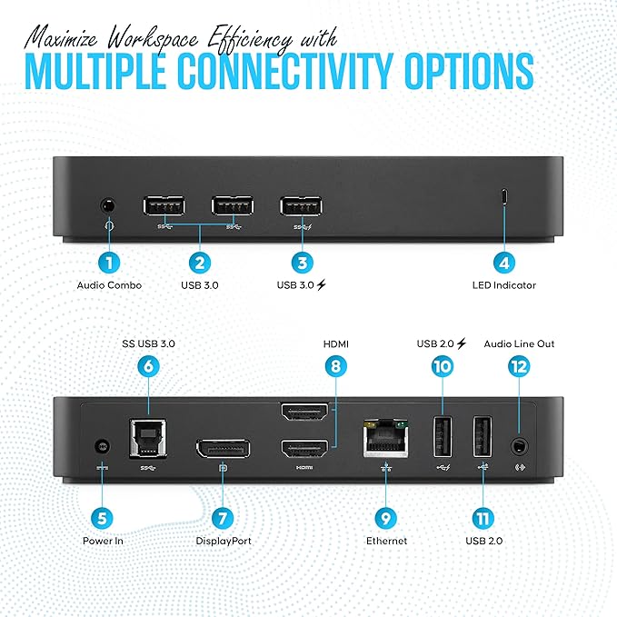 Dell D3100 Dock USB 3.0 Ultra HD/4K Triple Display Docking Station Dual Monitor with 65W, HDMI & USB 3.0 Cable