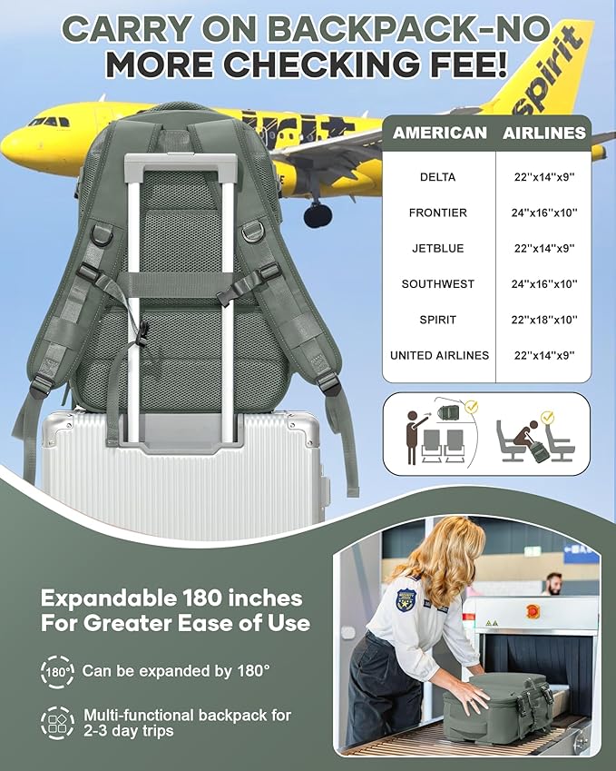 Vacuum Travel Backpack with Pump for Women, Personal Item Carry on Backpacks Flight Approved 18x14x8 inches for Men,Laptop Waterproof Work Compression bags Casual Daypack. Green.