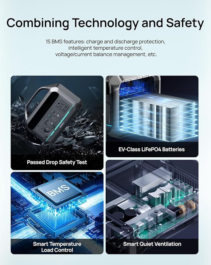 DARAN Portable Power Station 300W, 192Wh LiFePO4 Battery Backup, Solar Generator with 2 AC Outlets, USB-C PD 60W, LED Light, Lightweight Power Bank for Camping, RV, Travel, Home Emergency