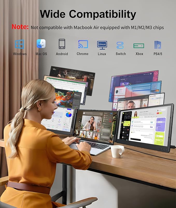 Laptop Screen Extender, 14" FHD 1080P Triple Portable Monitor, Plug & Play Screen Extender, Auto Adjust Width Dual Monitor for 13" - 17" Laptops, Compatible with MacOS/Wins/Chrome/Dex