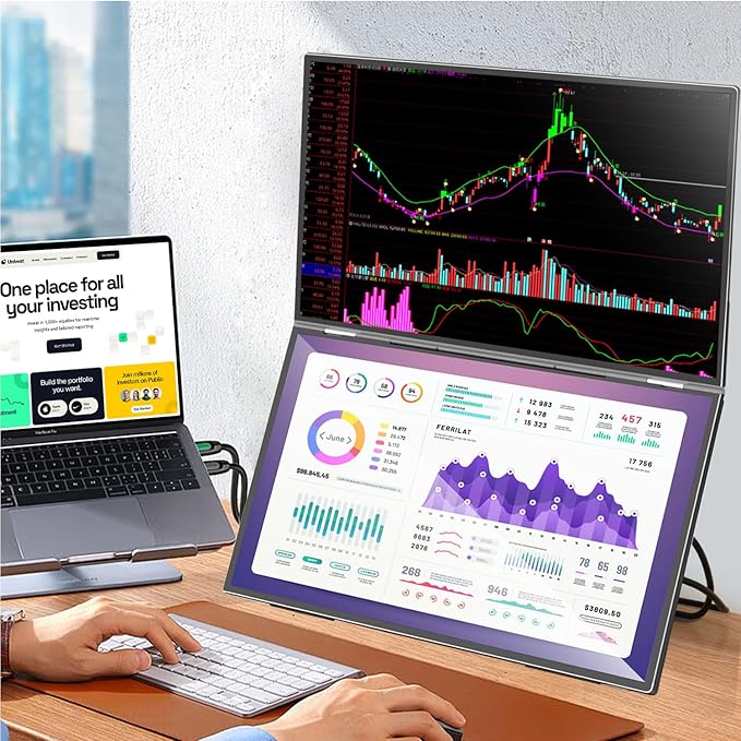 Laptop Extender 22” Dual Portable Monitor Screen120Hz 120sRGB 1080P Stacked Foldable Triple Screen for Windows MacOS/HDMI Type-C Work Gaming Office