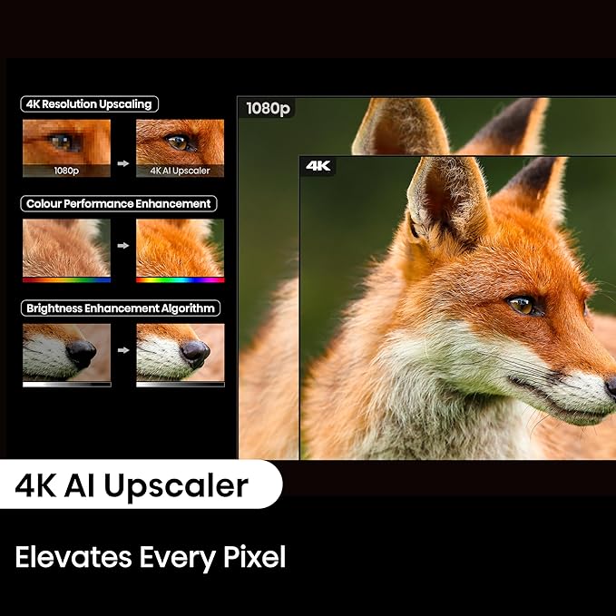 Hisense PL2, Ultra Short Throw Home Theater Laser Projector, 80” – 150”, 4K UHD, 2,700 Lumens, 3000:1 Contrast, Dolby Vision & Atmos, 3D, Google TV, WIFI 6E