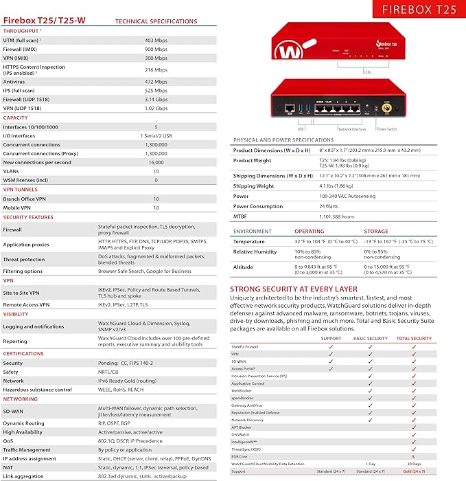 WatchGuard Firebox T25-W Network Security Appliance with 3 Year Standard Support License - Advanced Firewall, VPN, Intrusion Prevention (WGT26003)